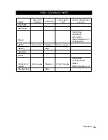 Preview for 33 page of Nexgrill 720-0312 Assembly & Operating Instructions