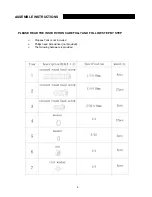 Предварительный просмотр 6 страницы Nexgrill 720-0319 Assembly & Operating Instructions