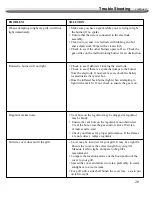 Preview for 26 page of Nexgrill 720-0433 Assembly & Operating Instructions