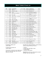 Preview for 7 page of Nexgrill 720-0441-LP Assembly & Operating Instructions