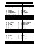 Preview for 33 page of Nexgrill 720-0459 Assembly & Operating Instructions