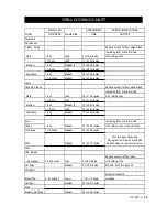 Preview for 36 page of Nexgrill 720-0459 Assembly & Operating Instructions