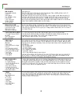 Предварительный просмотр 21 страницы Nexgrill 720-0543 Assembly & Operating Instructions