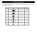 Предварительный просмотр 5 страницы Nexgrill 720-0670C Assembly & Operating Instructions