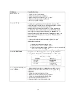 Предварительный просмотр 24 страницы Nexgrill 720-0697B User Manual