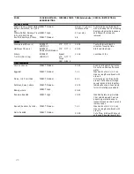 Preview for 26 page of Nexgrill 720-0709PM Installation Instructions And Use & Care Manual