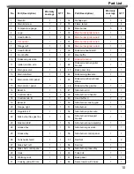 Предварительный просмотр 10 страницы Nexgrill 720-0778B User Manual