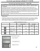 Предварительный просмотр 75 страницы Nexgrill 720-0778B User Manual