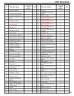 Предварительный просмотр 93 страницы Nexgrill 720-0778B User Manual