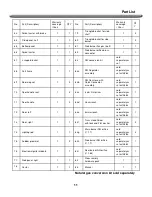 Предварительный просмотр 11 страницы Nexgrill 720-0778E Instruction Manual