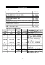 Предварительный просмотр 24 страницы Nexgrill 720-0783D User Manual