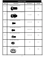 Предварительный просмотр 7 страницы Nexgrill 720-0783E User Manual