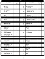 Предварительный просмотр 9 страницы Nexgrill 720-0783E User Manual