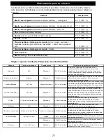 Предварительный просмотр 77 страницы Nexgrill 720-0783E User Manual