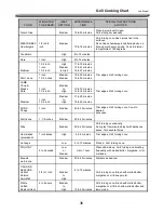 Предварительный просмотр 36 страницы Nexgrill 720-0830FP User Manual