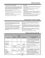 Предварительный просмотр 79 страницы Nexgrill 720-0830FP User Manual