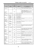 Предварительный просмотр 80 страницы Nexgrill 720-0830FP User Manual