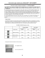 Предварительный просмотр 84 страницы Nexgrill 720-0830FP User Manual