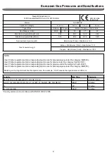 Предварительный просмотр 8 страницы Nexgrill 720-0830HK Operating Instruction