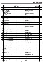 Предварительный просмотр 53 страницы Nexgrill 720-0830HK Operating Instruction