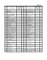 Предварительный просмотр 11 страницы Nexgrill 720-0830PM Owner'S Manual