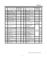 Предварительный просмотр 12 страницы Nexgrill 720-0830PM Owner'S Manual