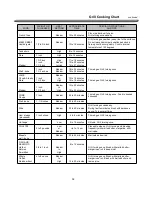 Предварительный просмотр 32 страницы Nexgrill 720-0830PM Owner'S Manual