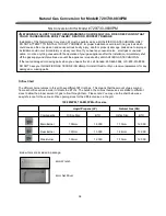 Предварительный просмотр 36 страницы Nexgrill 720-0830PM Owner'S Manual