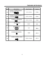 Предварительный просмотр 52 страницы Nexgrill 720-0830PM Owner'S Manual