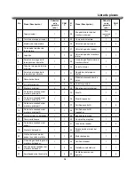 Предварительный просмотр 54 страницы Nexgrill 720-0830PM Owner'S Manual