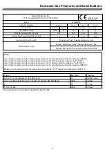 Предварительный просмотр 8 страницы Nexgrill 720-0830XA Operating Instruction