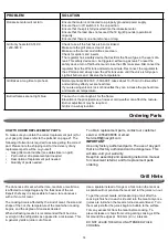 Предварительный просмотр 14 страницы Nexgrill 720-0830XA Operating Instruction