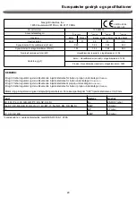 Предварительный просмотр 29 страницы Nexgrill 720-0830XA Operating Instruction