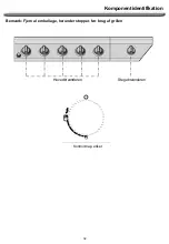 Предварительный просмотр 32 страницы Nexgrill 720-0830XA Operating Instruction