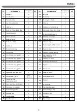 Предварительный просмотр 39 страницы Nexgrill 720-0830XA Operating Instruction