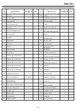 Предварительный просмотр 93 страницы Nexgrill 720-0830XA Operating Instruction