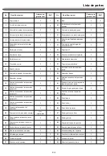 Предварительный просмотр 110 страницы Nexgrill 720-0830XA Operating Instruction