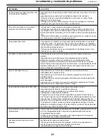 Preview for 68 page of Nexgrill 720-0864 User Manual