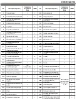 Предварительный просмотр 70 страницы Nexgrill 720-0864M Owner'S Manual