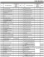 Предварительный просмотр 71 страницы Nexgrill 720-0864M Owner'S Manual