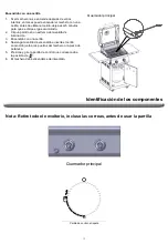 Предварительный просмотр 31 страницы Nexgrill 720-0864R Owner'S Manual