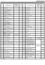 Предварительный просмотр 67 страницы Nexgrill 720-0864R Owner'S Manual