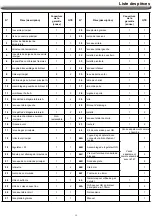 Предварительный просмотр 68 страницы Nexgrill 720-0864R Owner'S Manual