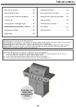 Предварительный просмотр 46 страницы Nexgrill 720-0882AE User Manual