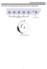 Предварительный просмотр 11 страницы Nexgrill 720-0882BF Operating Instruction