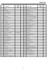 Предварительный просмотр 21 страницы Nexgrill 720-0882BF Operating Instruction