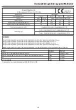 Предварительный просмотр 28 страницы Nexgrill 720-0882BF Operating Instruction