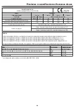 Предварительный просмотр 96 страницы Nexgrill 720-0882BF Operating Instruction