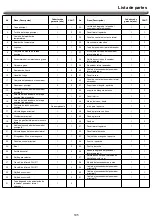 Предварительный просмотр 105 страницы Nexgrill 720-0882BF Operating Instruction