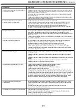 Preview for 37 page of Nexgrill 720-0882S Operation Instructions Manual